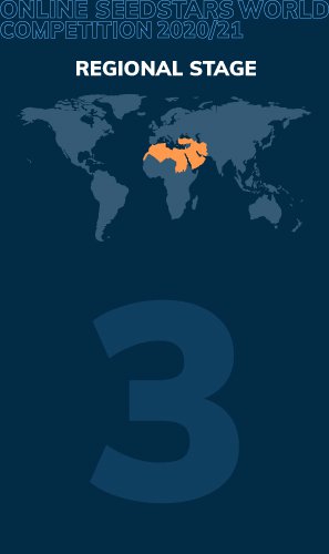 mena.startups-2021