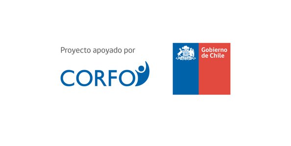 corfo